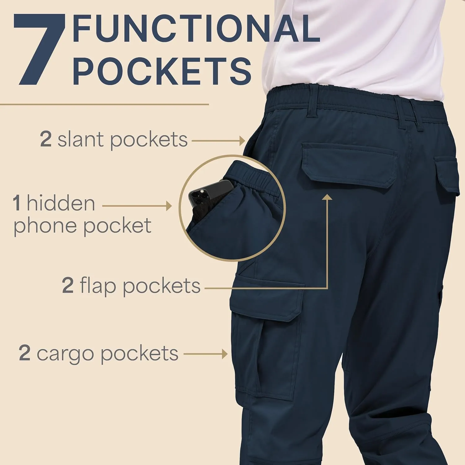BLUE CHILL Mens Cargo Joggers  Slim Fit, Stretch Comfort, Water-Resistant, 7 Pockets, Lightweight for Hiking & Travel