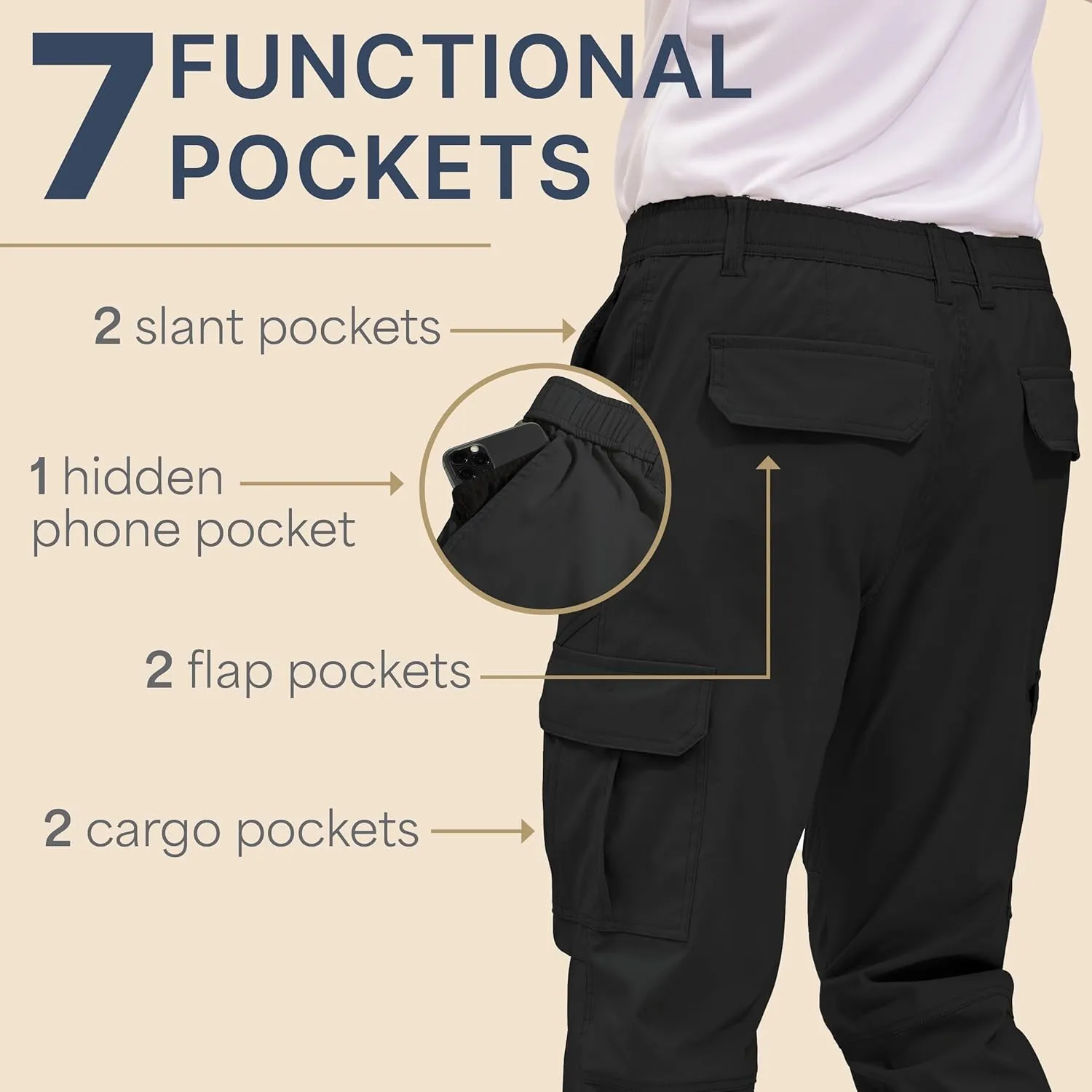 BLUE CHILL Mens Cargo Joggers  Slim Fit, Stretch Comfort, Water-Resistant, 7 Pockets, Lightweight for Hiking & Travel