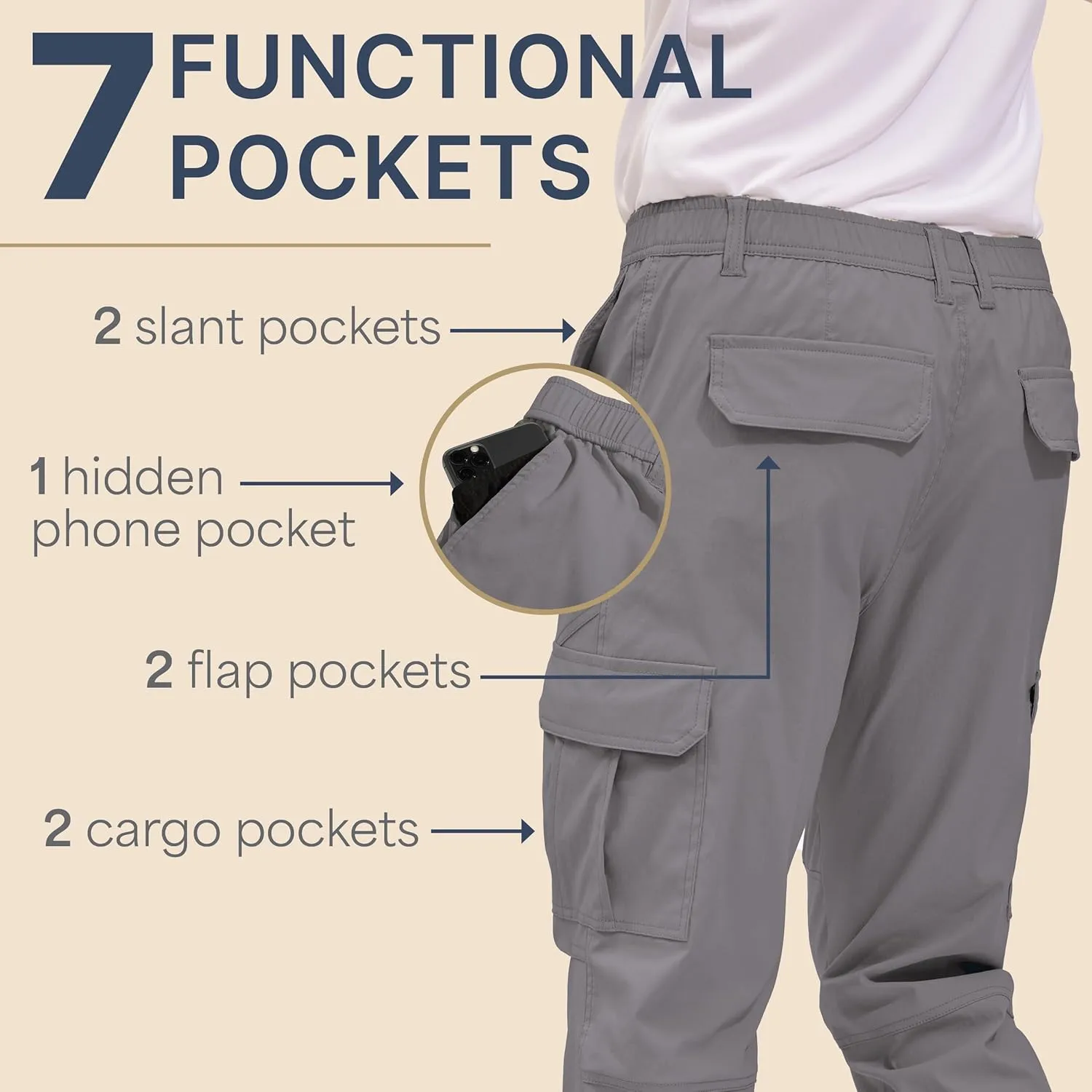 BLUE CHILL Mens Cargo Joggers  Slim Fit, Stretch Comfort, Water-Resistant, 7 Pockets, Lightweight for Hiking & Travel