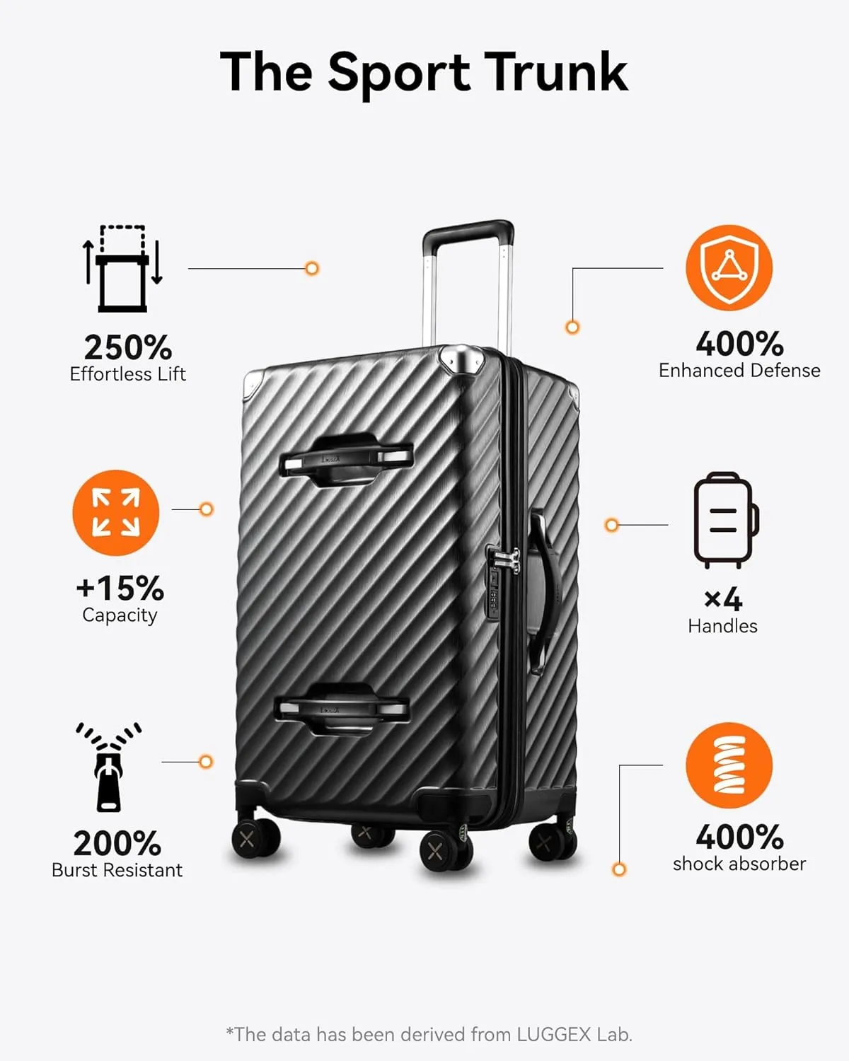 LUGGEX 28 Inch Trunk Luggage with Spinner Wheels, Deep Capacity and Expandable Design, Suitcase with Shock Absorbing Wheels, Adventure Ready Travel Companion, Charcoal Metallic, 92.2L