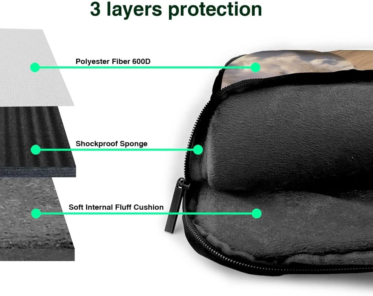 Serene Coastal Laptop Shoulder Bag Portable Laptop Bag Laptop Case Crossbody Briefcase w/Strap Handle